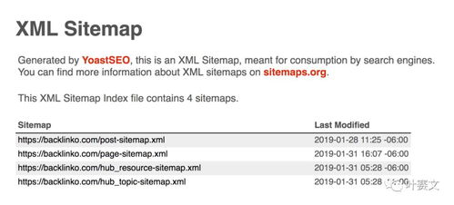 什么是站點地圖 如何優(yōu)化站點地圖
