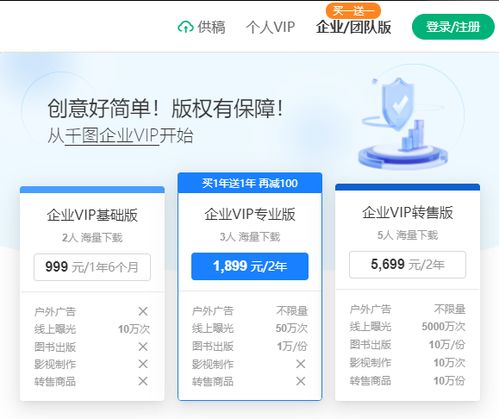 圖片上網(wǎng)站買了企業(yè)vip會員卻無法下載 網(wǎng)站回應(yīng) 購買產(chǎn)品與企業(yè)規(guī)模不匹配